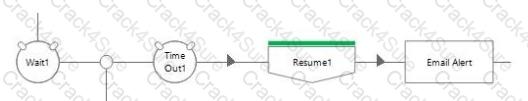 AD01 question answer